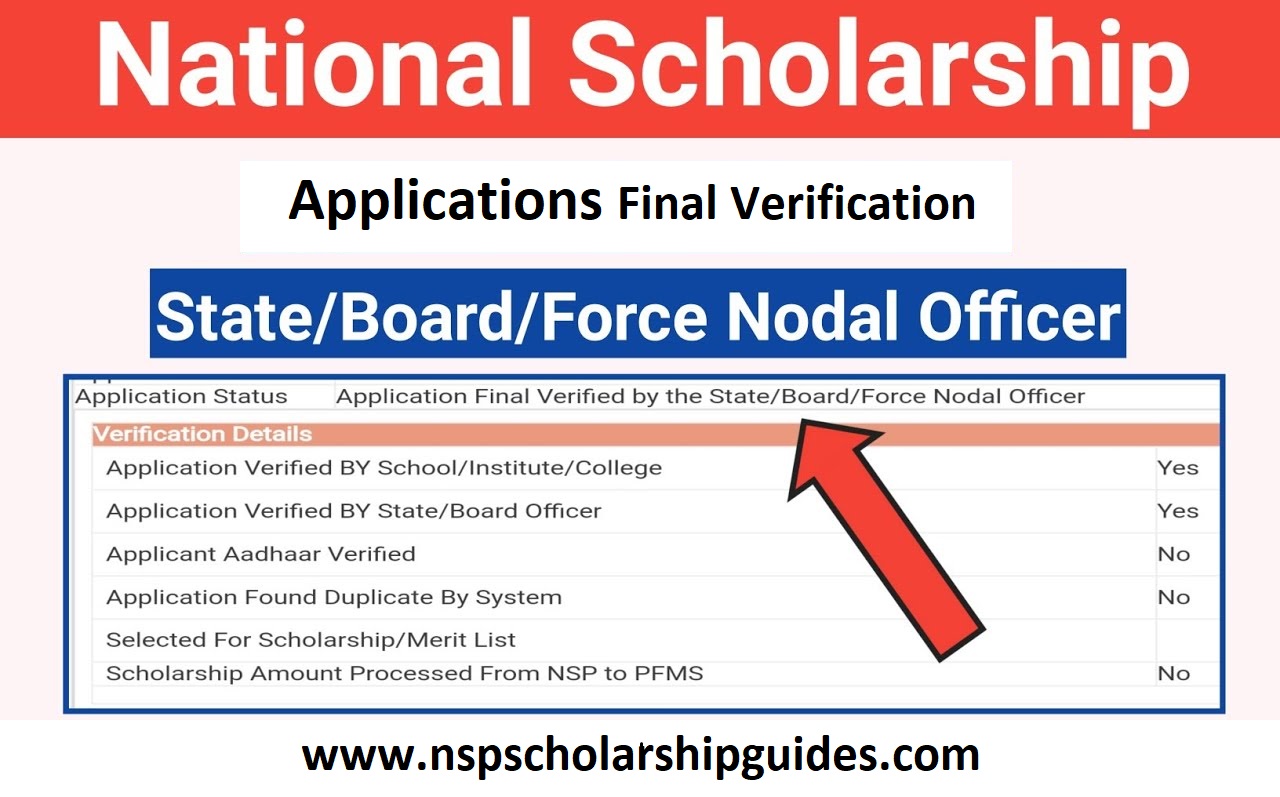 NSP Scholarship Applications Final Verification By State / District / Board